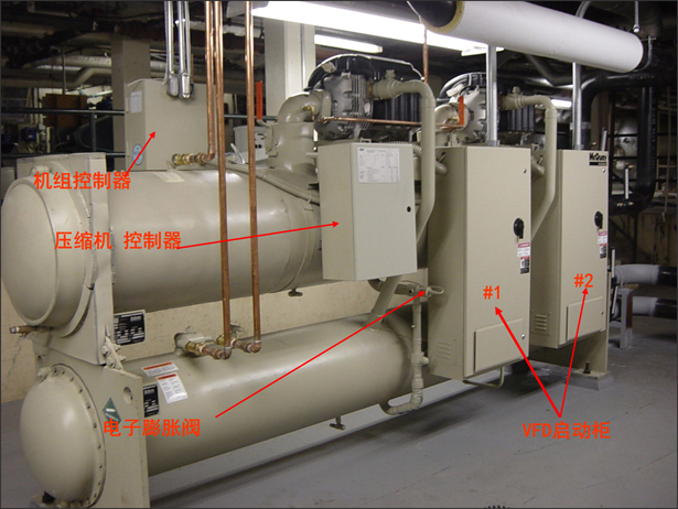 工业制冷丨离心式冷水机组的结构及工作流程